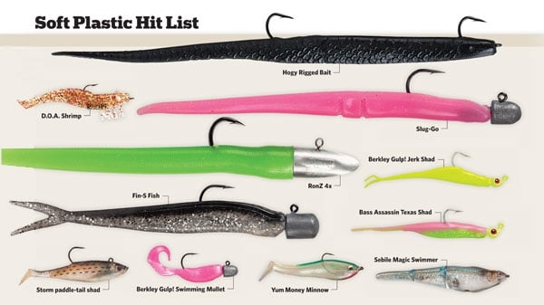 Color Chart for Soft Plastic Baits – Crawdads Fishing Tackle