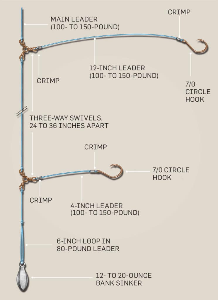 Double hook rigs (5/0 - 12/0)