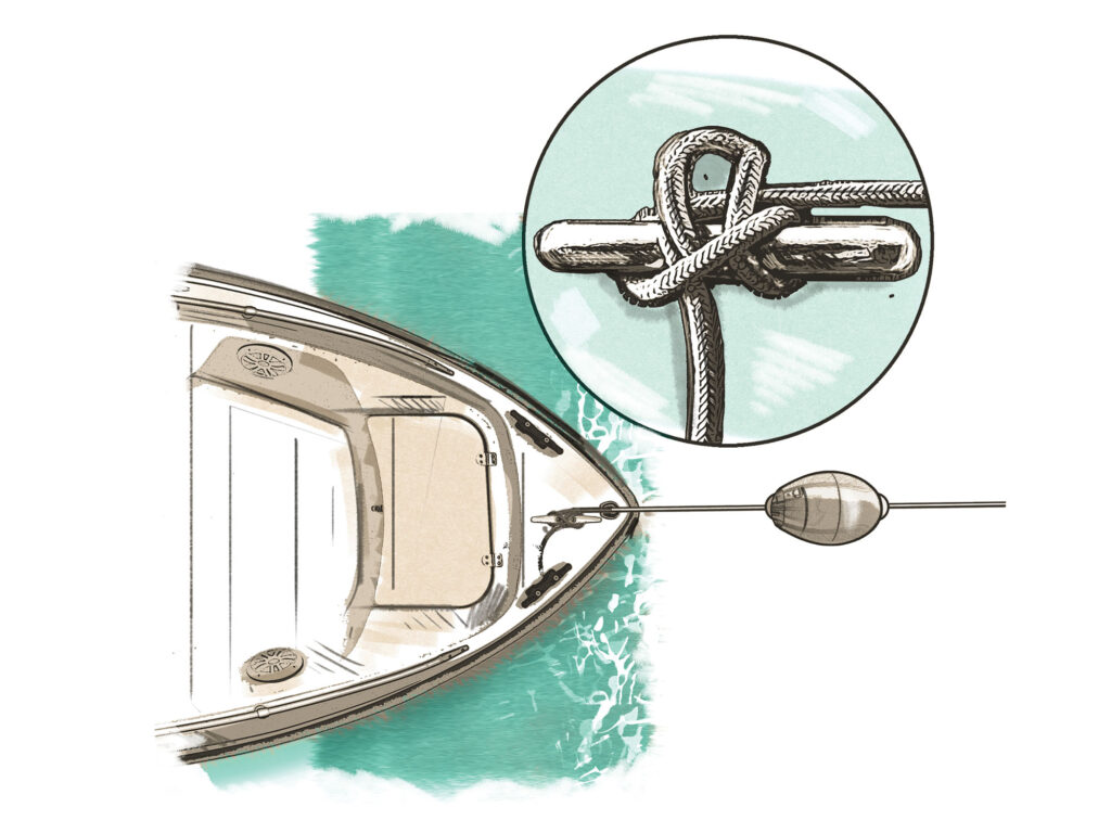 Rig a quick-release anchor